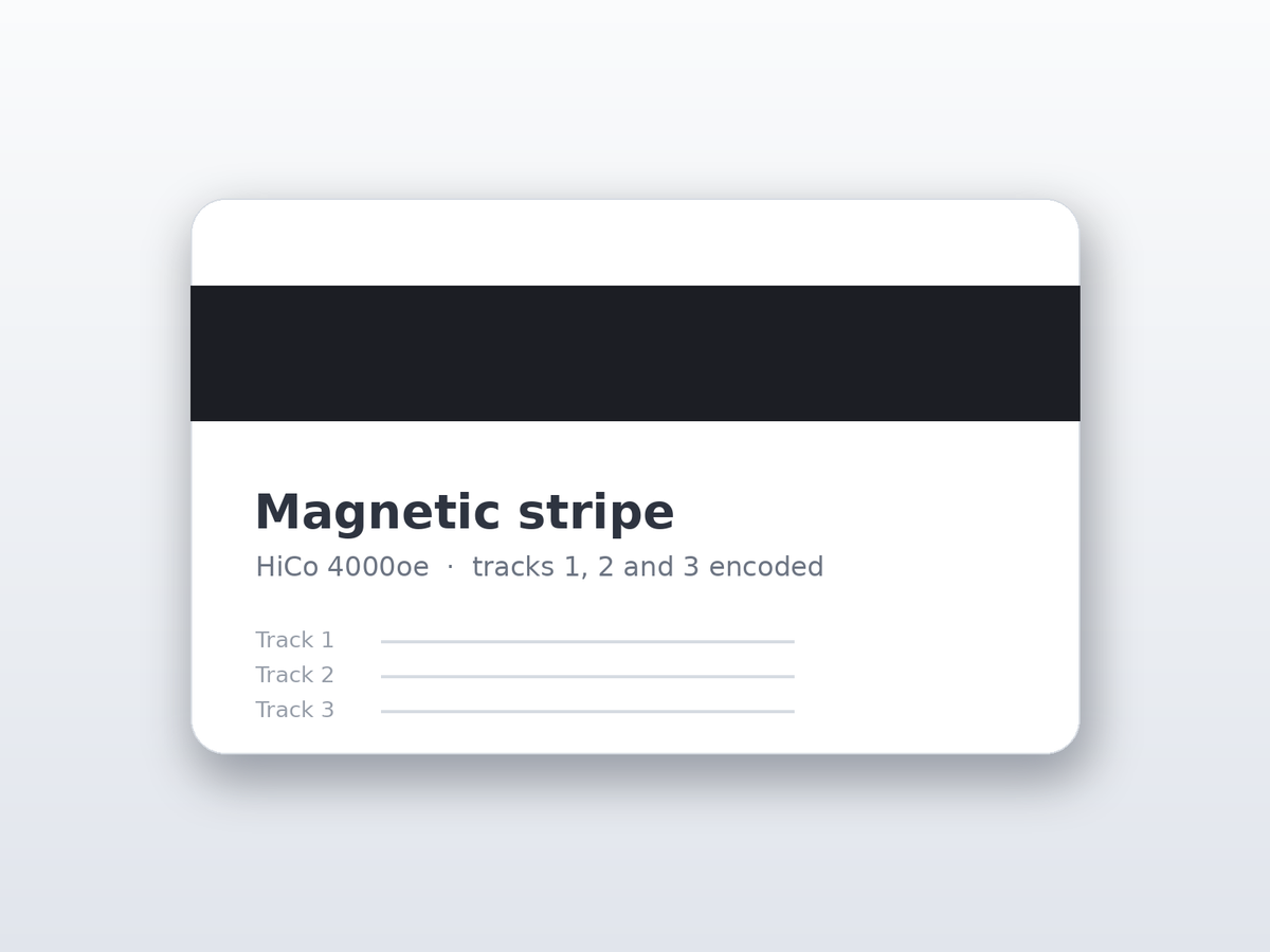 Printed plastic card with a HiCo magnetic stripe, tracks 1 2 and 3 encoded