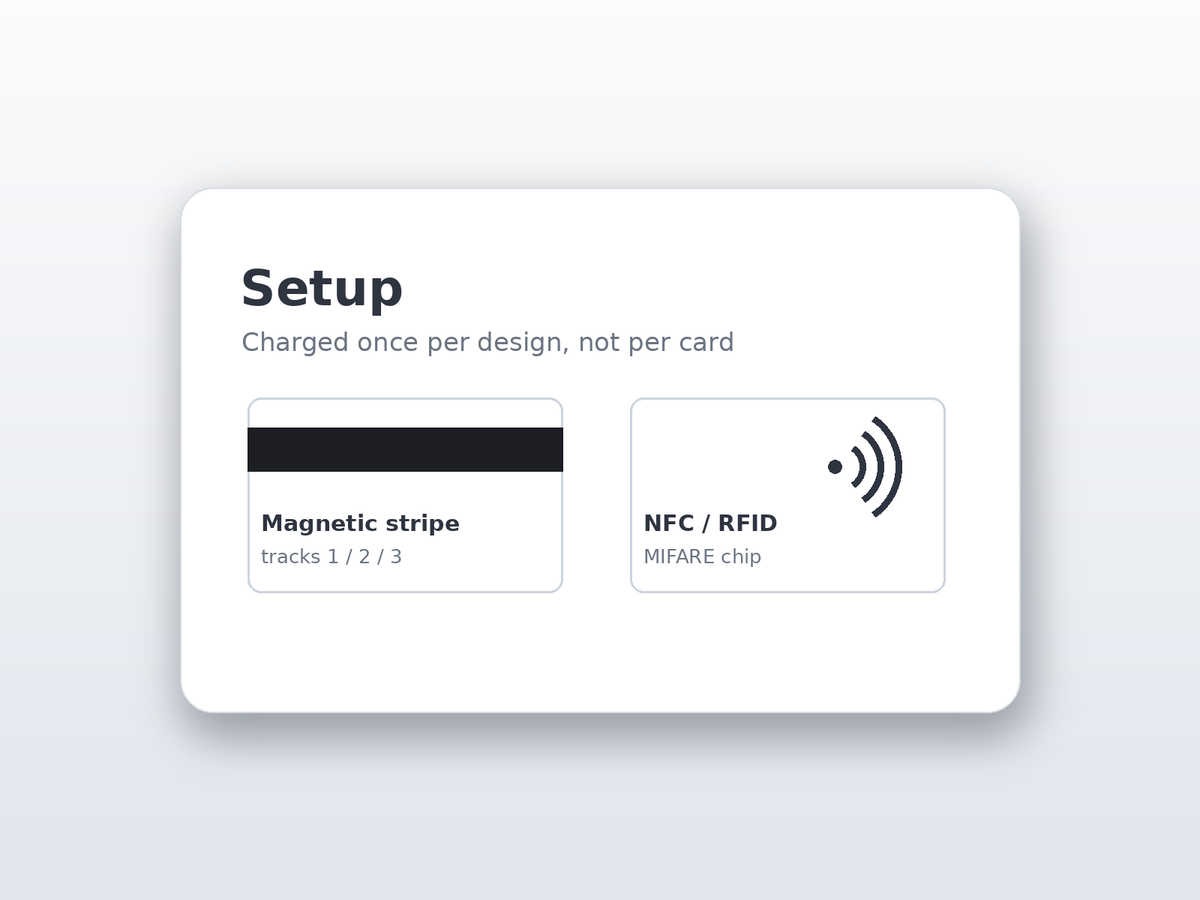 Magnetic stripe and NFC card encoding setup, charged once per design